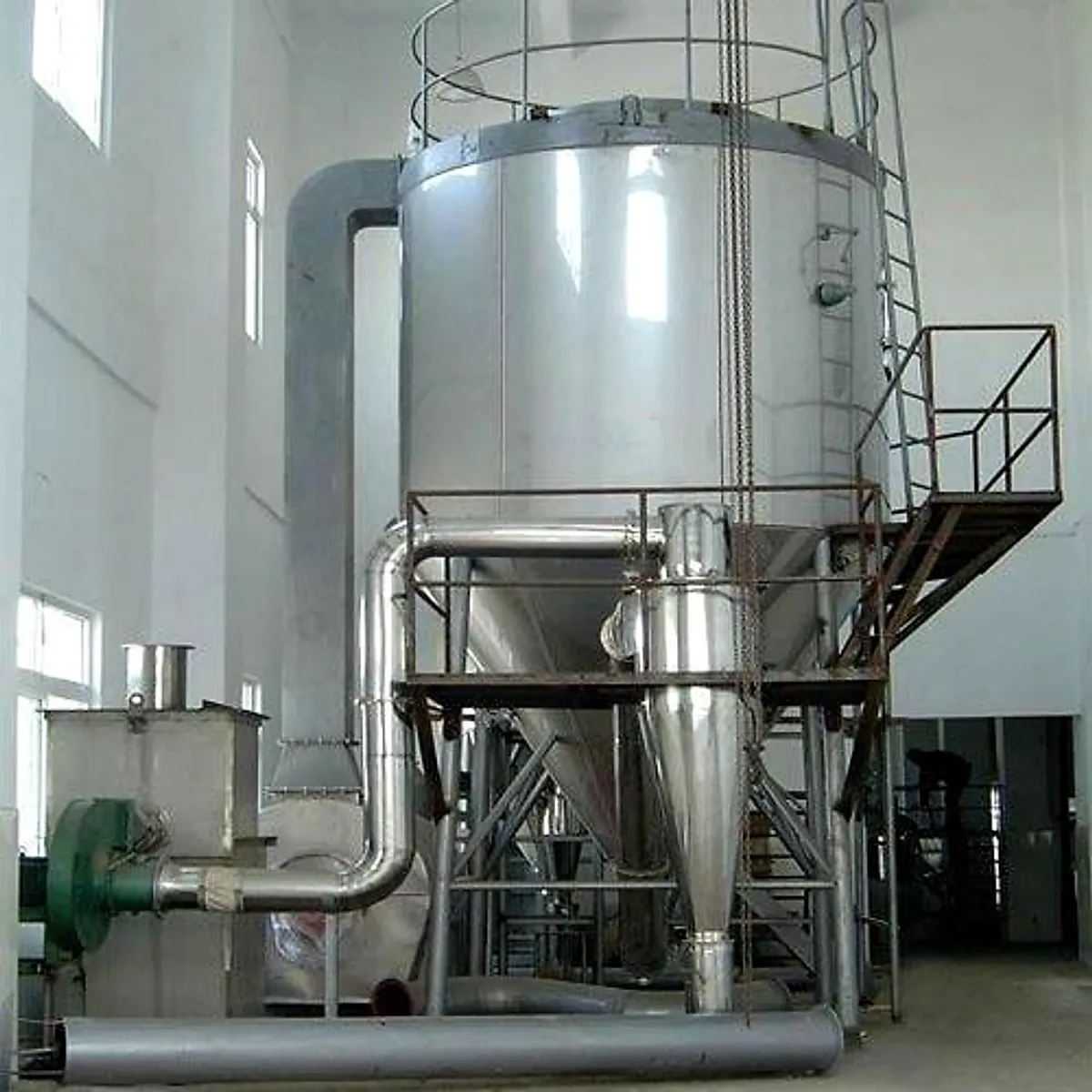 Spray Dryer System